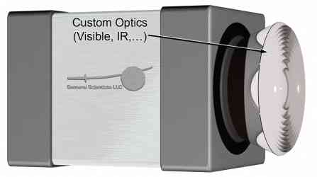 Sensor Test System
